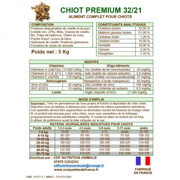 composition croquettes chiot haut de gamme fabriquées en France ACTIF 32/21