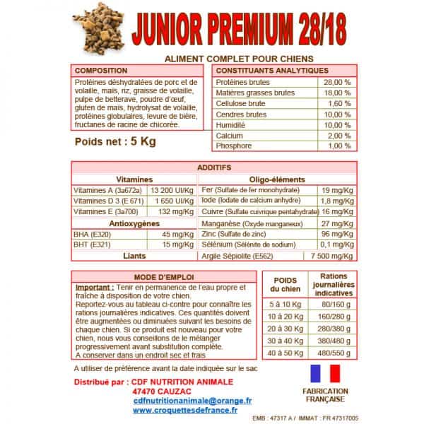 composition croquettes chiot, junior, actif haut de gamme fabriquées en France junior premium 28/18